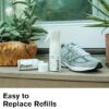 Jason Markk Repel Spray Kits