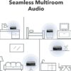 WiiM Ultra Music Streamer, DAC & Preamp